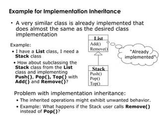 Problem with implementation inheritance:
• The inherited operations might exhibit unwanted behavior.
• Example: What happens if the Stack user calls Remove()
instead of Pop()?
Example:
• I have a List class, I need a
Stack class
• How about subclassing the
Stack class from the List
class and implementing
Push(), Pop(), Top() with
Add() and Remove()?
Add()
Remove()
List
Push()
Pop()
Stack
Top()
“Already
implemented”
Example for Implementation Inheritance
• A very similar class is already implemented that
does almost the same as the desired class
implementation
 