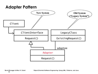 Bernd Bruegge & Allen H. Dutoit Object-Oriented Software Engineering: Using UML, Patterns, and Java
32
Adapter Pattern
ClientInterface
Request()
LegacyClass
ExistingRequest()
adaptee
Adapter
Request()
Client
Old System
(“Legacy System”)
New System
 