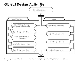 Bernd Bruegge & Allen H. Dutoit Object-Oriented Software Engineering: Using UML, Patterns, and Java
6
Object Design Activities
Specifying constraints
Specifying types &
signatures
Identifying patterns
Adjusting patterns
Identifying missing
attributes & operations
Specifying visibility
Specification
Specifying exceptions
Reuse
Identifying components
Adjusting components
Select Subsystem
 