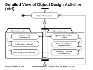 Bernd Bruegge & Allen H. Dutoit Object-Oriented Software Engineering: Using UML, Patterns, and Java
7
Detailed View of Object Design Activities
(ctd)
Collapsing classes
Restructuring Optimization
Revisiting
inheritance
Optimizing access
paths
Caching complex
computations
Delaying complex
computations
Check Use Cases
Realizing associations
 