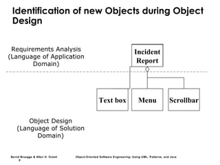 Bernd Bruegge & Allen H. Dutoit Object-Oriented Software Engineering: Using UML, Patterns, and Java
9
Identification of new Objects during Object
Design
Incident
Report
Requirements Analysis
(Language of Application
Domain)
Object Design
(Language of Solution
Domain)
Incident
Report
Text box Menu Scrollbar
 