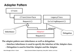 Bernd Bruegge & Allen H. Dutoit Object-Oriented Software Engineering: Using UML, Patterns, and Java 15
Adapter Pattern
ClientInterface
Request()
LegacyClass
ExistingRequest()
adaptee
Adapter
Request()
Client
Delegation
Inheritance
The adapter pattern uses inheritance as well as delegation:
- Interface inheritance is used to specify the interface of the Adapter class.
- Delegation is used to bind the Adapter and the Adaptee
 