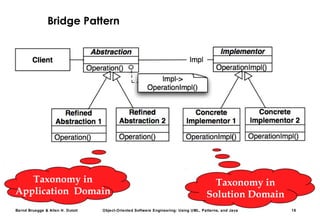 Bernd Bruegge & Allen H. Dutoit Object-Oriented Software Engineering: Using UML, Patterns, and Java 18
Bridge Pattern
Taxonomy in
Application Domain
Taxonomy in
Solution Domain
 