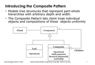 Bernd Bruegge & Allen H. Dutoit Object-Oriented Software Engineering: Using UML, Patterns, and Java 7
Introducing the Composite Pattern
• Models tree structures that represent part-whole
hierarchies with arbitrary depth and width.
• The Composite Pattern lets client treat individual
objects and compositions of these objects uniformly
Client Component
Leaf
Operation()
Composite
Operation()
AddComponent
RemoveComponent()
GetChild()
Children
*
 