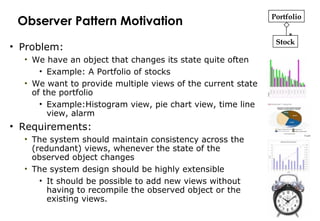 Observer Pattern Motivation
• Problem:
• We have an object that changes its state quite often
• Example: A Portfolio of stocks
• We want to provide multiple views of the current state
of the portfolio
• Example:Histogram view, pie chart view, time line
view, alarm
• Requirements:
• The system should maintain consistency across the
(redundant) views, whenever the state of the
observed object changes
• The system design should be highly extensible
• It should be possible to add new views without
having to recompile the observed object or the
existing views.
Portfolio
Stock
*
 