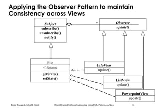 Bernd Bruegge & Allen H. Dutoit Object-Oriented Software Engineering: Using UML, Patterns, and Java 14
InfoView
update()
Observer
update()
*Subject
subscribe()
unsubscribe()
notify()
getState()
setState()
File
-filename
ListView
update()
PowerpointView
update()
Applying the Observer Pattern to maintain
Consistency across Views
 
