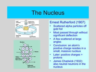 The Nucleus
Ernest Rutherford (1907)
• Scattered alpha particles off
gold foil
• Most passed through without
significant deflection
• A few scattered at large
angles
• Conclusion: an atom’s
positive charge resides in a
small, massive nucleus
• Later: positive charges =
protons
• James Chadwick (1932):
also neutral neutrons in the
nucleus
 