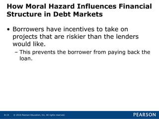 © 2016 Pearson Education, Inc. All rights reserved.8-15
How Moral Hazard Influences Financial
Structure in Debt Markets
• Borrowers have incentives to take on
projects that are riskier than the lenders
would like.
– This prevents the borrower from paying back the
loan.
 