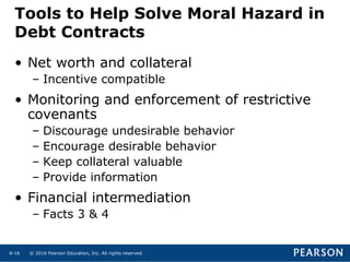 © 2016 Pearson Education, Inc. All rights reserved.8-16
Tools to Help Solve Moral Hazard in
Debt Contracts
• Net worth and collateral
– Incentive compatible
• Monitoring and enforcement of restrictive
covenants
– Discourage undesirable behavior
– Encourage desirable behavior
– Keep collateral valuable
– Provide information
• Financial intermediation
– Facts 3 & 4
 