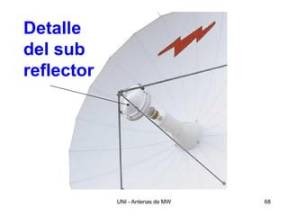 UNI - Antenas de MW 68
Detalle
del sub
reflector
 