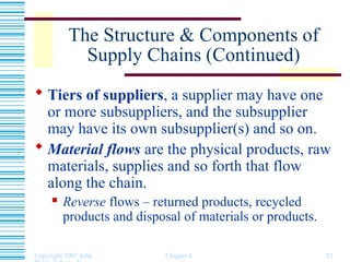 ch08 Organizational Information Systems.ppt