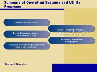 Operating System & Utility Programme | PPT