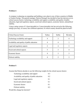 Problem 4:
A company is planning on expanding and building a new plant in one of three countries in Middle
or Eastern Europe. The general manager, Patricia Donegal, has decided to base her decision on six
critical success factors: technology availability and support, availability and quality of public
education, legal and regulatory aspects, social and cultural aspects, economic factors, and political
stability.
Using a rating system of 1 (least desirable) to 5 (most desirable) she has arrived at the following
ratings (you may, of course, have different opinions). In which country should the plant be built?

Critical Success Factor

Turkey

Serbia

Slovakia

Technology availability and support

4

3

4

Availability and quality of public education

4

4

3

Legal and regulatory aspects

2

4

5

Social and cultural aspects

5

3

4

Economic factors

4

3

3

Political stability

4

2

3

Problem 5:
Assume that Patricia decides to use the following weights for the critical success factors:
Technology availability and support

0.3

Availability and quality of public education

0.2

Legal and regulatory aspects

0.1

Social and cultural aspects

0.1

Economic factors

0.1

Political stability

0.2

Would this change her decision?

3

 