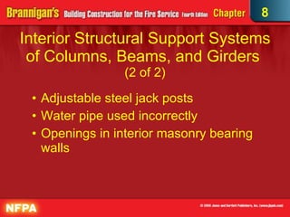 Interior Structural Support Systems of Columns, Beams, and Girders  (2 of 2) Adjustable steel jack posts Water pipe used incorrectly Openings in interior masonry bearing walls  8 