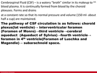 © 2019 McGraw-Hill Education
101
Cerebrospinal Fluid (CSF) – is a watery “broth” similar in its makeup to
blood plasma. It is continually formed from blood by the choroid
plexuses. Forms and drains
at a constant rate so that its normal pressure and volume (150 ml- about
half a cup) are maintained.
The pathway of CSF circulation is as follows: choroid
plexus(lat venticle)→ interventricular foramen
(Foramen of Monro)→third ventricle→cerebral
aqueduct (Aqueduct of Sylvius)→fourth ventricle→
foramen in 4th ventricle(Foramen of Luschka and
Magendie)→ subarachnoid space.
 