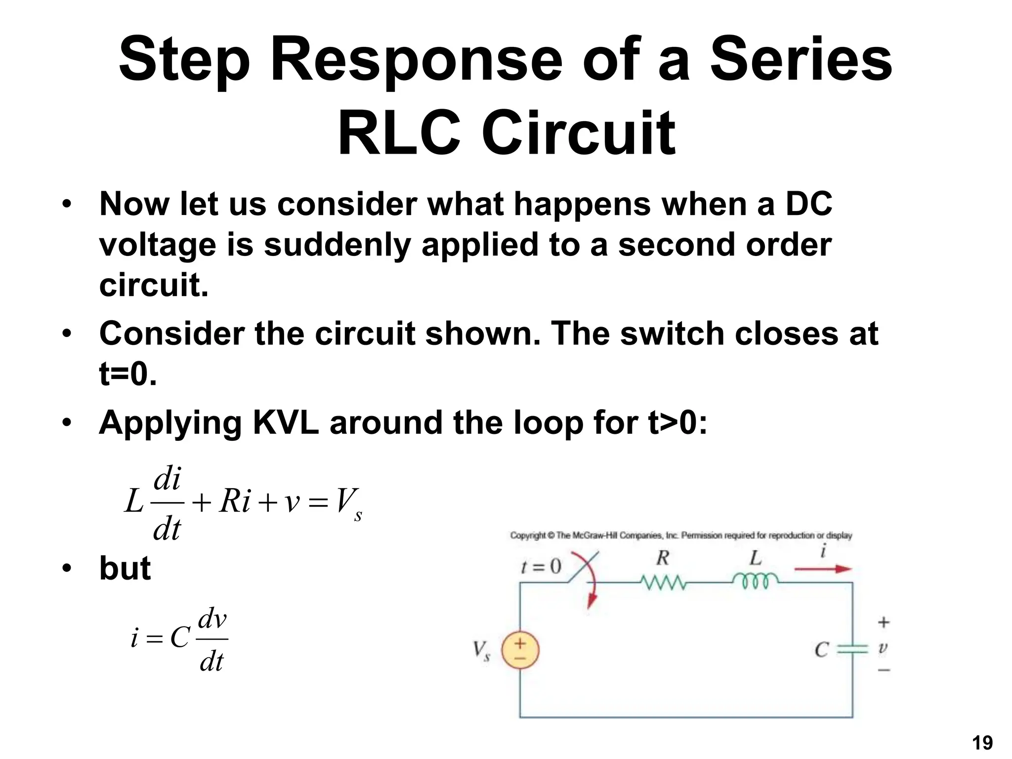 Step Response of a Series
RLC Circuit
• Now let us consider what happens when a DC
voltage is suddenly applied to a second order
circuit.
• Consider the circuit shown. The switch closes at
t=0.
• Applying KVL around the loop for t>0:
• but
19
s
di
L Ri v V
dt
  
dv
i C
dt

 
