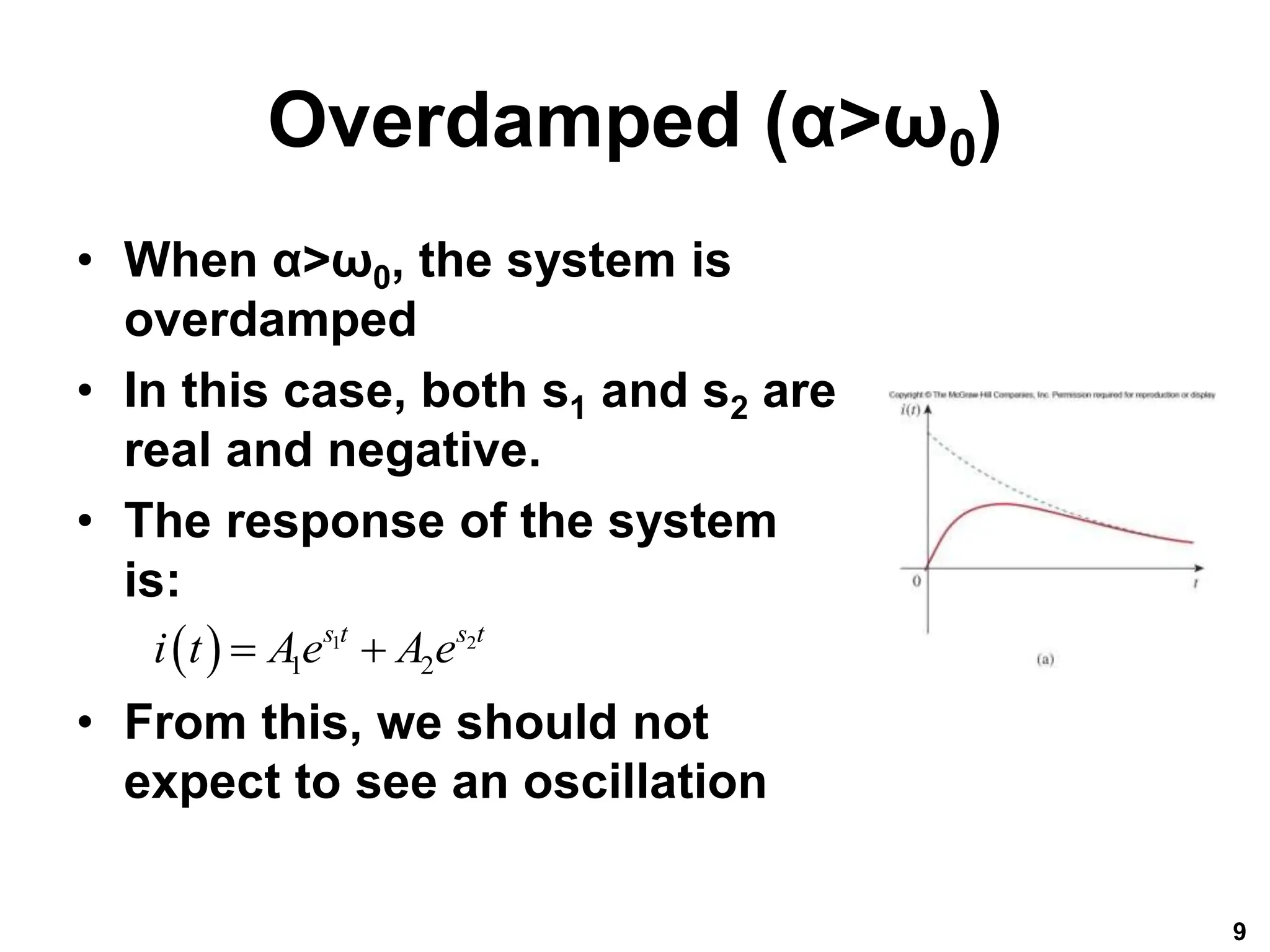 Overdamped (α>ω0)
• When α>ω0, the system is
overdamped
• In this case, both s1 and s2 are
real and negative.
• The response of the system
is:
• From this, we should not
expect to see an oscillation
9
  1 2
1 2
s t s t
i t Ae A e
 
 