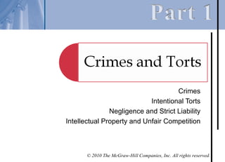 Crimes
                            Intentional Torts
               Negligence and Strict Liability
Intellectual Property and Unfair Competition



       © 2010 The McGraw-Hill Companies, Inc. All rights reserved.
 