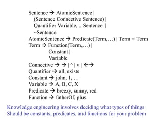 Chpter -4 - FOL/Predicate - Pittsburgh University | PPT