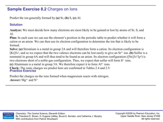AP Chemistry Chapter 8 Sample Exercises