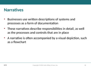 Accounting Information Systems International Adaptation | PPTX