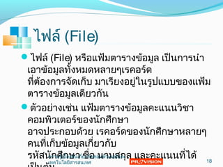 ไฟล์ (File)
ไฟล์ (File) หรือแฟ้มตารางข้อมูล เป็นการนำา
เอาข้อมูลทั้งหมดหลายๆเรคอร์ด
ที่ต้องการจัดเก็บ มาเรียงอยู่ในรูปแบบของแฟ้ม
ตารางข้อมูลเดียวกัน
ตัวอย่างเช่น แฟ้มตารางข้อมูลคะแนนวิชา
คอมพิวเตอร์ของนักศึกษา
อาจประกอบด้วย เรคอร์ดของนักศึกษาหลายๆ
คนที่เก็บข้อมูลเกี่ยวกับ
รหัสนักศึกษา ชื่อ นามสกุล และคะแนนที่ได้ 18
ความรู้เบื้องต้นเกี่ยวกับคอมพิวเตอร์และ
๶ทคโนโลยีสารสȨทศ
 