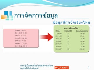 การจัดการข้อมูล
ข้อมูลที่ถูกจัดเรียงใหม่
3
ความรู้เบื้องต้นเกี่ยวกับคอมพิวเตอร์และ
๶ทคโนโลยีสารสȨทศ
 