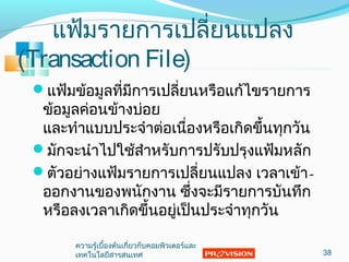 แฟ้มรำยกำรเปลี่ยนแปลง
(Transaction File)
แฟ้มข้อมูลที่มีกำรเปลี่ยนหรือแก้ไขรำยกำร
ข้อมูลค่อนข้ำงบ่อย
และทำำแบบประจำำต่อเนื่องหรือเกิดขึ้นทุกวัน
มักจะนำำไปใช้สำำหรับกำรปรับปรุงแฟ้มหลัก
ตัวอย่ำงแฟ้มรำยกำรเปลี่ยนแปลง เวลำเข้ำ-
ออกงำนของพนักงำน ซึ่งจะมีรำยกำรบันทึก
หรือลงเวลำเกิดขึ้นอยู่เป็นประจำำทุกวัน
38
ควำมรู้เบื้องต้นเกี่ยวกับคอมพิวเตอร์และ
เทคโนโลยีสำรสนเทศ
 