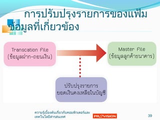 กำรปรับปรุงรำยกำรของแฟ้ม
ข้อมูลที่เกี่ยวข้อง
39
ควำมรู้เบื้องต้นเกี่ยวกับคอมพิวเตอร์และ
เทคโนโลยีสำรสนเทศ
 