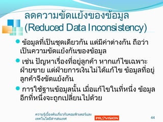 ลดควำมขัดแย้งของข้อมูล
(Reduced DataInconsistency)
ข้อมูลที่เป็นชุดเดียวกัน แต่มีค่ำต่ำงกัน ถือว่ำ
เป็นควำมขัดแย้งกันของข้อมูล
เช่น ปัญหำเรื่องที่อยู่ลูกค้ำ หำกแก้ไขเฉพำะ
ฝ่ำยขำย แต่ฝ่ำยกำรเงินไม่ได้แก้ไข ข้อมูลที่อยู่
ลูกค้ำจึงขัดแย้งกัน
กำรใช้ฐำนข้อมูลนั้น เมื่อแก้ไขในที่หนึ่ง ข้อมูล
อีกที่หนึ่งจะถูกเปลี่ยนไปด้วย
44
ควำมรู้เบื้องต้นเกี่ยวกับคอมพิวเตอร์และ
เทคโนโลยีสำรสนเทศ
 