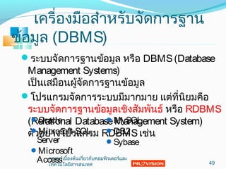 เครื่องมือสำำหรับจัดกำรฐำน
ข้อมูล (DBMS)
49
ควำมรู้เบื้องต้นเกี่ยวกับคอมพิวเตอร์และ
เทคโนโลยีสำรสนเทศ
ระบบจัดกำรฐำนข้อมูล หรือ DBMS(Database
Management Systems)
เป็นเสมือนผู้จัดกำรฐำนข้อมูล
โปรแกรมจัดกำรระบบมีมำกมำย แต่ที่นิยมคือ
ระบบจัดกำรฐำนข้อมูลเชิงสัมพันธ์ หรือ RDBMS
(Relational DatabaseManagement System)
ตัวอย่ำงโปรแกรม RDBMSเช่น
Oracle
Microsoft SQL
Server
Microsoft
Access
MySQL
DB2
Sybase
 