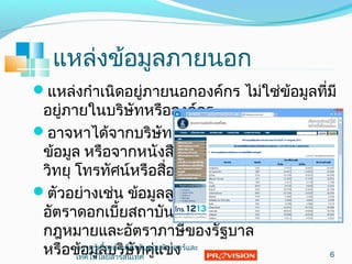 แหล่งกำาเนิดอยู่ภายนอกองค์กร ไม่ใช่ข้อมูลที่มี
อยู่ภายในบริษัทหรือองค์กร
อาจหาได้จากบริษัทผู้ให้บริการ
ข้อมูล หรือจากหนังสือพิมพ์
วิทยุ โทรทัศน์หรือสื่ออื่นๆ
ตัวอย่างเช่น ข้อมูลลูกค้า เจ้าหนี้
อัตราดอกเบี้ยสถาบันการเงิน
กฎหมายและอัตราภาษีของรัฐบาล
หรือข้อมูลบริษัทคู่แข่ง
แหล่งข้อมูลภายนอก
6
ความรู้เบื้องต้นเกี่ยวกับคอมพิวเตอร์และ
๶ทคโนโลยีสารสȨทศ
 