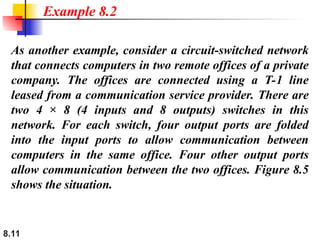 8.11
As another example, consider a circuit-switched network
that connects computers in two remote offices of a private
company. The offices are connected using a T-1 line
leased from a communication service provider. There are
two 4 × 8 (4 inputs and 8 outputs) switches in this
network. For each switch, four output ports are folded
into the input ports to allow communication between
computers in the same office. Four other output ports
allow communication between the two offices. Figure 8.5
shows the situation.
Example 8.2
 