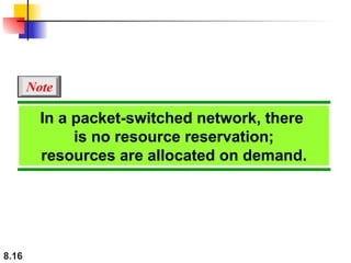 8.16
In a packet-switched network, there
is no resource reservation;
resources are allocated on demand.
Note
 