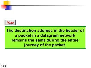 8.20
The destination address in the header of
a packet in a datagram network
remains the same during the entire
journey of the packet.
Note
 