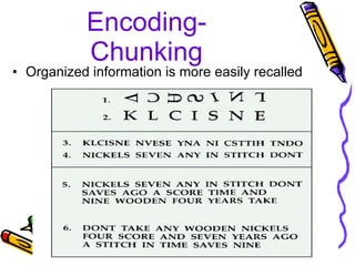 Encoding- Chunking Organized information is more easily recalled 