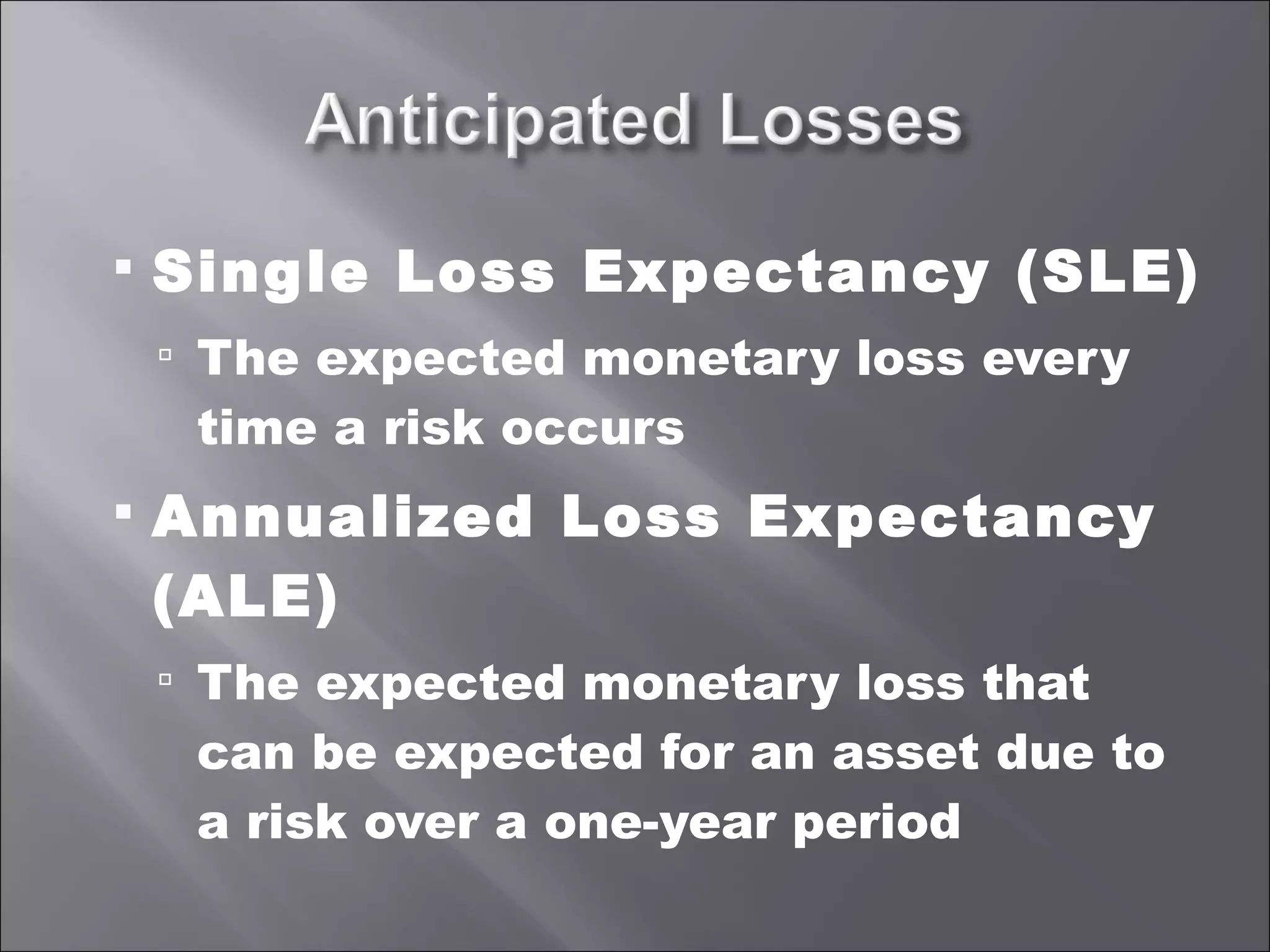 Single Loss Expectancy (SLE) The expected monetary loss every time a risk occurs Annualized Loss Expectancy (ALE) The expected monetary loss that can be expected for an asset due to a risk over a one-year period 