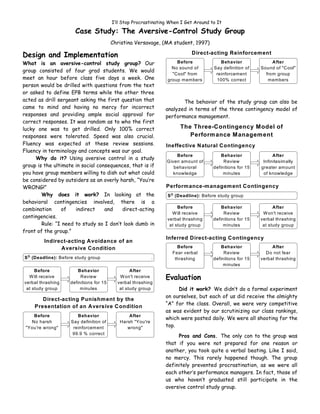 I’ll Stop Procrastinating When I Get Around to It

                      Case Study: The Aversive-Control Study Group
                                         Christina Versavage, (MA student, 1997)

Design and Implementation                                                   Direct-acting Reinforcem ent
What is an aversive-control study group? Our                         Before              Behavior               After
                                                                   No sound of        Say definition of    Sound of "Cool"
group consisted of four grad students. We would
                                                                   "Cool" from         reinforcement         from group
meet an hour before class five days a week. One                  group members         100% correct           members
person would be drilled with questions from the text
or asked to define EPB terms while the other three
acted as drill sergeant asking the first question that                  The behavior of the study group can also be
came to mind and having no mercy for incorrect                   analyzed in terms of the three contingency model of
responses and providing ample social approval for                performance management.
correct responses. It was random as to who the first
lucky one was to get drilled. Only 100% correct                        The Three-Contingency Model of
responses were tolerated. Speed was also crucial.                         Perform ance Managem ent
Fluency was expected at these review sessions.                   Ineffective Natural Contingency
Fluency in terminology and concepts was our goal.
                                                                      Before              Behavior               After
     Why do it? Using aversive control in a study
                                                                 Given amount of           Review           Infinitesimally
group is the ultimate in social consequences, that is if            behavioral        definitions for 15   greater amount
you have group members willing to dish out what could               knowledge              minutes          of knowledge
be considered by outsiders as an overly harsh, “You’re
WRONG!”                                                          Perform ance-m anagem ent Contingency
        Why does it work? In looking at the                      S D (Deadline): Before study group                       .
behavioral contingencies involved, there is a
                                                                      Before              Behavior               After
combination      of   indirect     and   direct-acting
                                                                   W ill receive           Review           W on't receive
contingencies.                                                   verbal thrashing     definitions for 15   verbal thrashing
        Rule: “I need to study so I don’t look dumb in            at study group           minutes          at study group
front of the group.”
                                                                 Inferred Direct-acting Contingency
         Indirect-acting Avoidance of an
               Aversive Condition                                     Before              Behavior              After
                                                                    Fear verbal            Review            Do not fear
S D (Deadline): Before study group                          .        thrashing        definitions for 15   verbal thrashing
                                                                                           minutes
     Before             Behavior                 After
  W ill receive          Review             W on't receive       Evaluation
verbal thrashing    definitions for 15     verbal thrashing
 at study group          minutes            at study group            Did it work? We didn’t do a formal experiment
                                                                 on ourselves, but each of us did receive the almighty
        Direct-acting Punishm ent by the
                                                                 “A” for the class. Overall, we were very competitive
     Presentation of an Aversive Condition
                                                                 as was evident by our scrutinizing our class rankings,
    Before             Behavior                 After
                                                                 which were posted daily. We were all shooting for the
   No harsh         Say definition of       Harsh "You're
 "You're wrong"      reinforcement             wrong"            top.
                    99.9 % correct
                                                                      Pros and Cons. The only con to the group was
                                                                 that if you were not prepared for one reason or
                                                                 another, you took quite a verbal beating. Like I said,
                                                                 no mercy. This rarely happened though. The group
                                                                 definitely prevented procrastination, as we were all
                                                                 each other’s performance managers. In fact, those of
                                                                 us who haven’t graduated still participate in the
                                                                 aversive control study group.
 