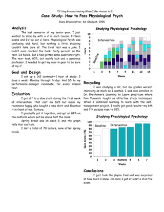 I’ll Stop Procrastinating When I Get Around to It

                        Case Study: How to Pass Physiological Psych
                                      Dana Brandsetter, BA Student, 1996

Analysis
         The last semester of my senior year. I just
wanted to slide by with a C in each course. Fifteen
weeks and I’d be out a’ here. Physiological Psych was
confusing and hard, but nothing a little studying
couldn’t take care of. The first test was a joke. I
hadn’t even cracked the book. Sixty percent on the
test. I’d failed. But I had gotten some questions right.
The next test, 80%, but mainly luck and a generous
professor. I needed to get my rear in gear to be sure
of my C.

Goal and Design
       I set up a 1x5 contract—1 hour of study, 5
days a week, Monday through Friday. And $5 to my
performance-manager roommate, for every missed             Recycling
hour.                                                             I was studying a lot, but my grades weren’t
                                                           improving as much as I wanted. I was also enrolled in
Evaluation                                                 Dr. Brethower’s Learning to Learn practicum where
         I got off to a slow start during the first week   Pam Vunovich taught us effective study techniques.
of intervention. That cost me $25 but made my              When I combined learning to learn with the self-
roommate happy who bought a new shirt and flaunted         management project, I really got good results—my 6th
it in front of me. Torture.                                and 7th quizzes rose to 95%.
         I gradually got it together, and got an 84% on
the midterm which put me above half the class.
         Spring break was on week 9, and the graph
tells that sad tale.
         I lost a total of 70 dollars, none after spring
break.




                                                           Conclusions
                                                                  I just took the physio final and was surprised
                                                           at how much I knew. I’m sure I got at least a B on the
                                                           exam.
 