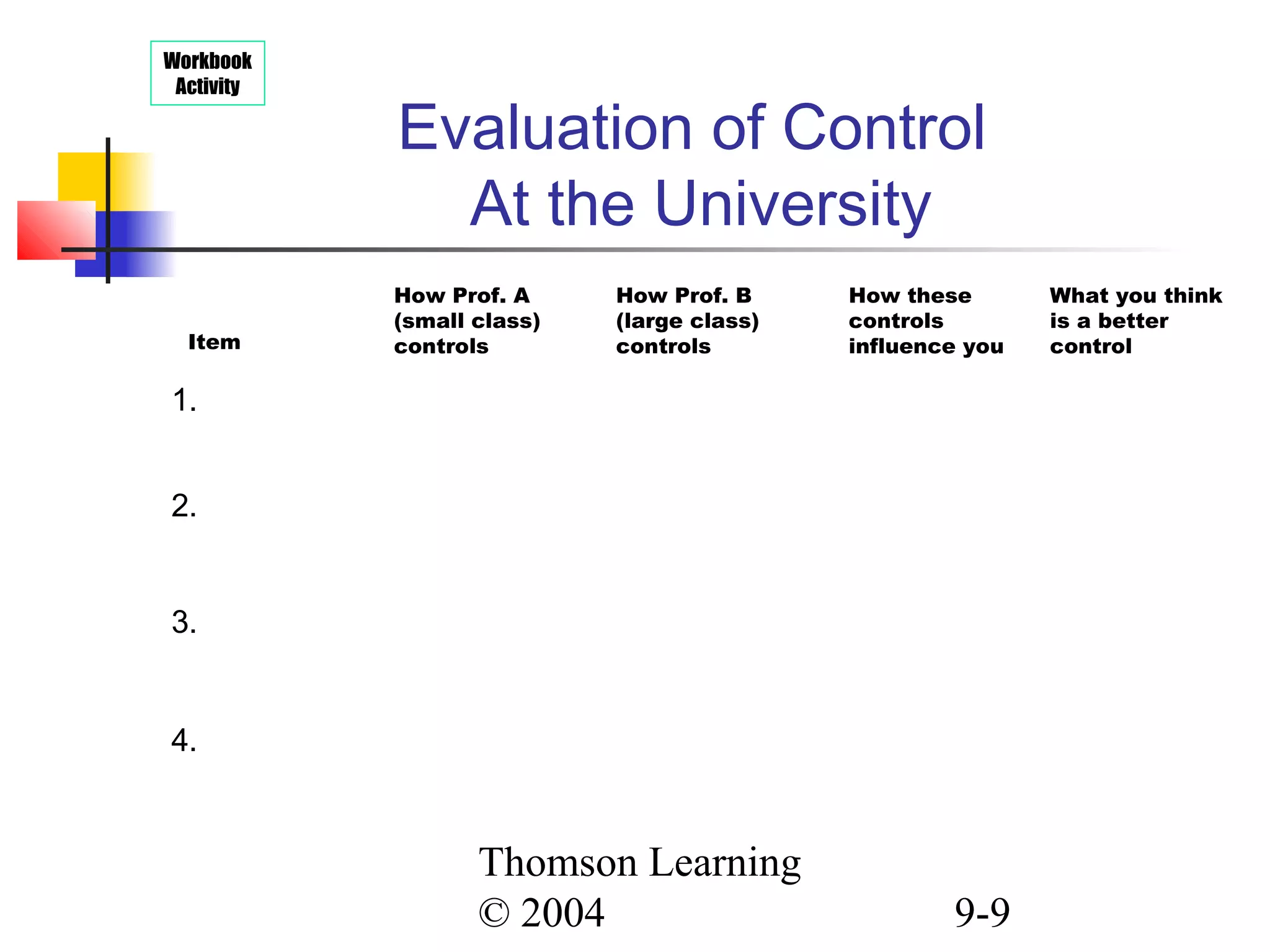 Thomson Learning
© 2004 9-9
Evaluation of Control
At the University
Workbook
Activity
1.
2.
3.
4.
Item
How Prof. A
(small class)
controls
How these
controls
influence you
What you think
is a better
control
How Prof. B
(large class)
controls
 