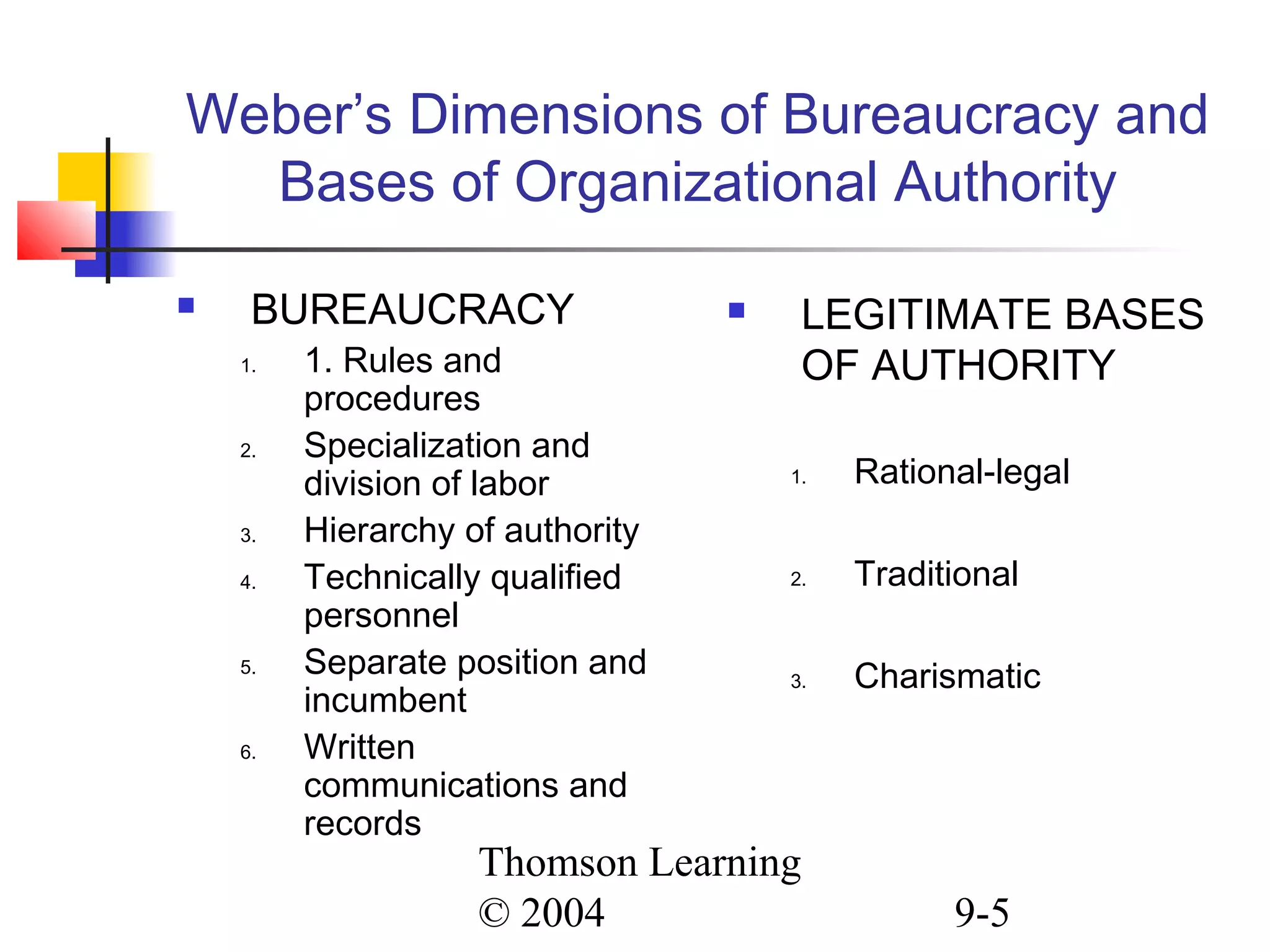 Thomson Learning
© 2004 9-5
Weber’s Dimensions of Bureaucracy and
Bases of Organizational Authority
 BUREAUCRACY
1. 1. Rules and
procedures
2. Specialization and
division of labor
3. Hierarchy of authority
4. Technically qualified
personnel
5. Separate position and
incumbent
6. Written
communications and
records
 LEGITIMATE BASES
OF AUTHORITY
1. Rational-legal
2. Traditional
3. Charismatic
 
