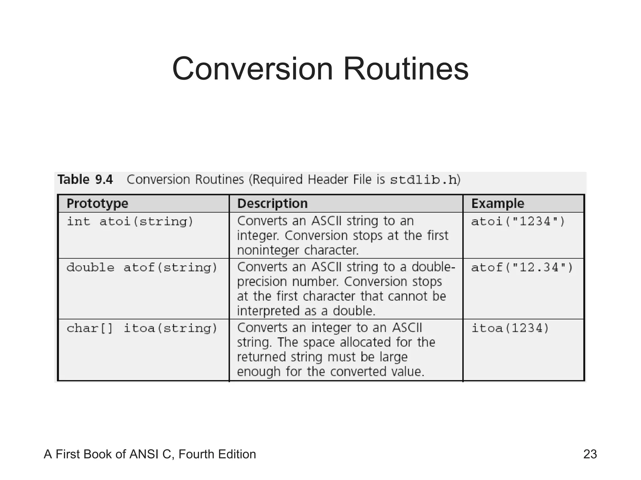 Conversion Routines 