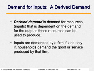 Demand for Inputs:  A Derived Demand Derived demand  is demand for resources (inputs) that is dependent on the demand for the outputs those resources can be used to produce. Inputs are demanded by a firm if, and only if, households demand the good or service produced by that firm. 