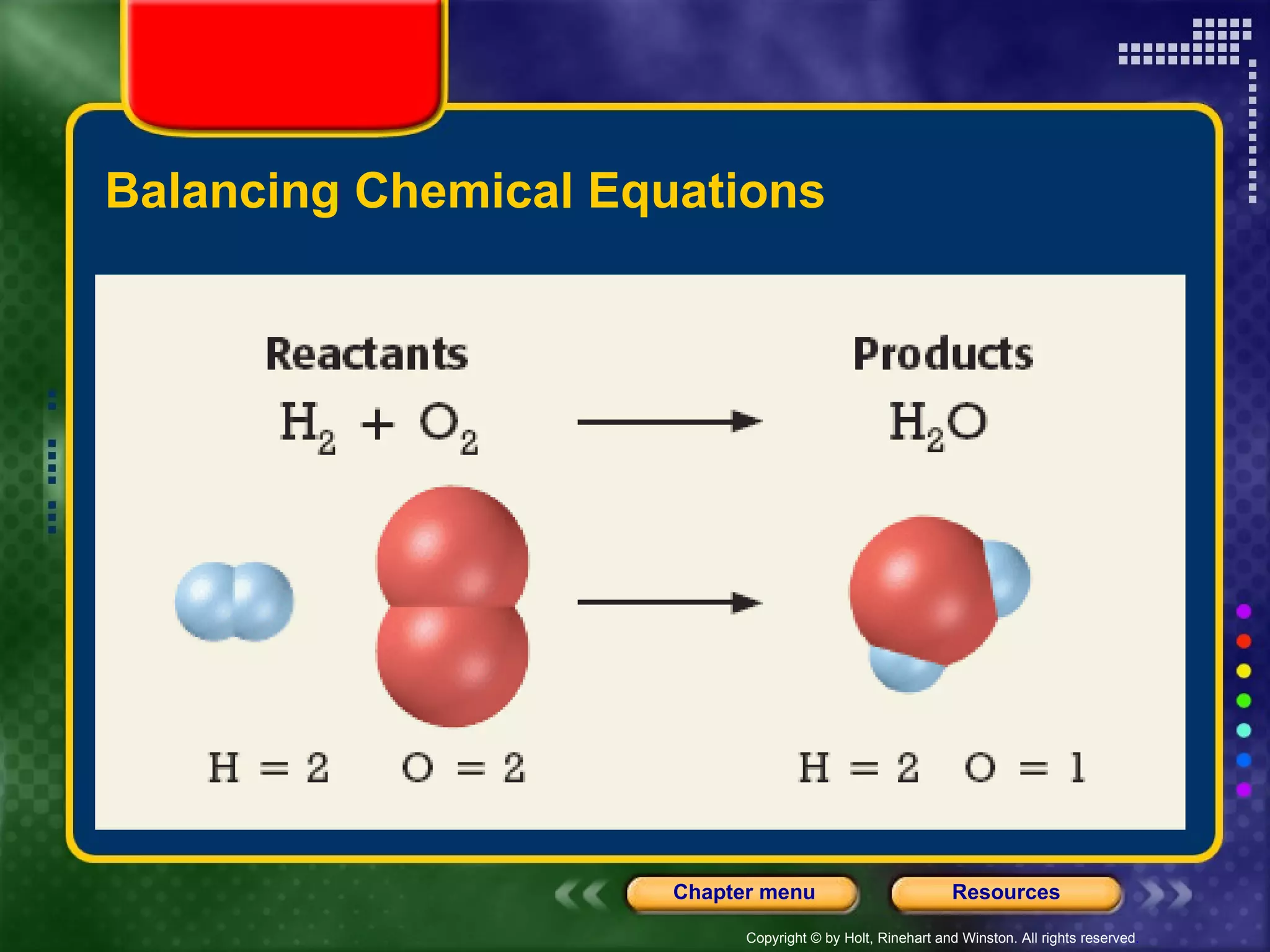 Balancing Chemical Equations 