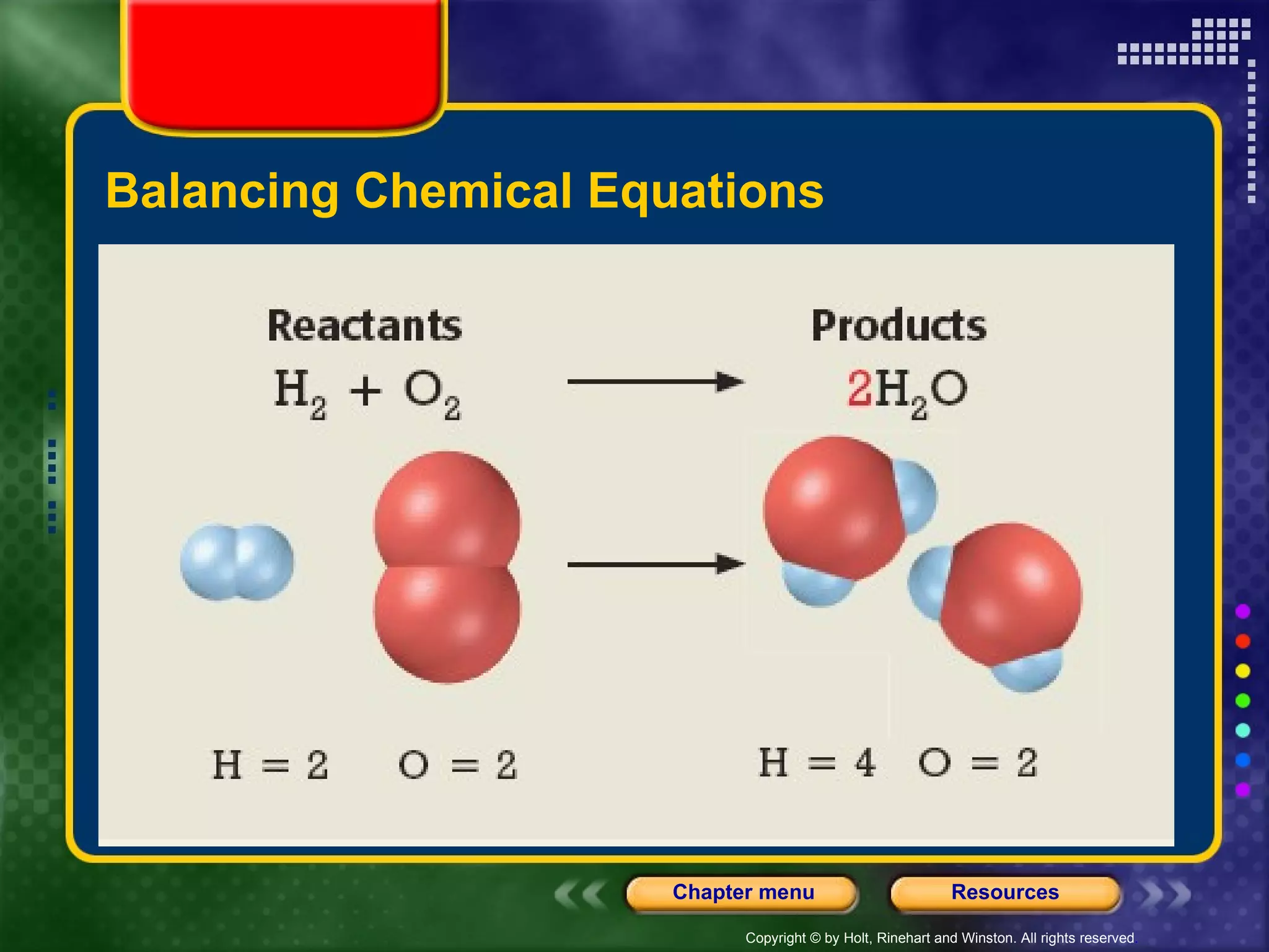 Balancing Chemical Equations 