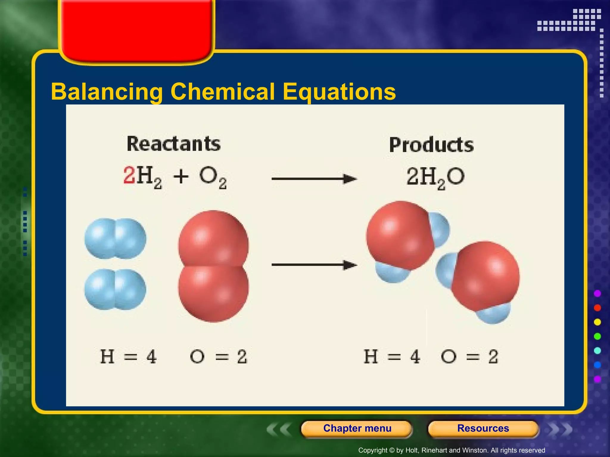 Balancing Chemical Equations 