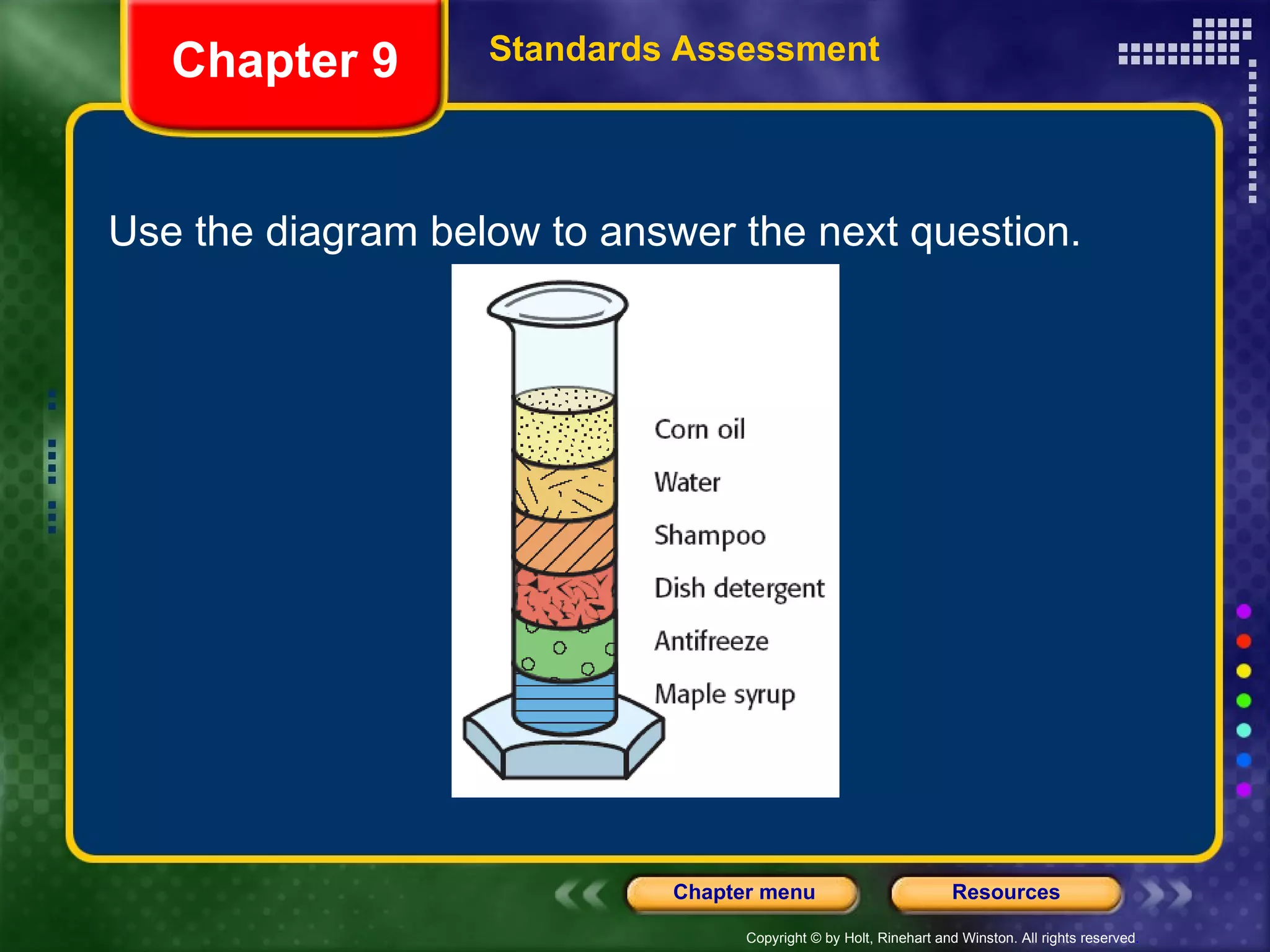 Use the diagram below to answer the next question.  Chapter 9 Standards Assessment 