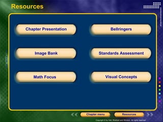 Resources Chapter Presentation Image Bank Math Focus Bellringers Standards Assessment Visual Concepts 
