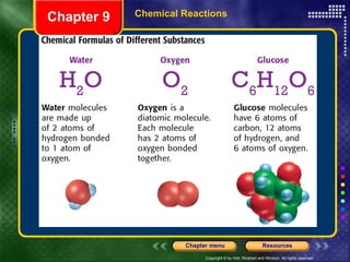 Chemical Reactions Chapter 9 