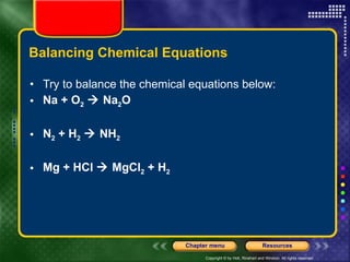 Balancing Chemical Equations Try to balance the chemical equations below:  Na + O 2     Na 2 O   N 2  + H 2     NH 2   Mg + HCl    MgCl 2  + H 2 